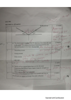 PHYSICS PP2 KCSE MS 2021.pdf